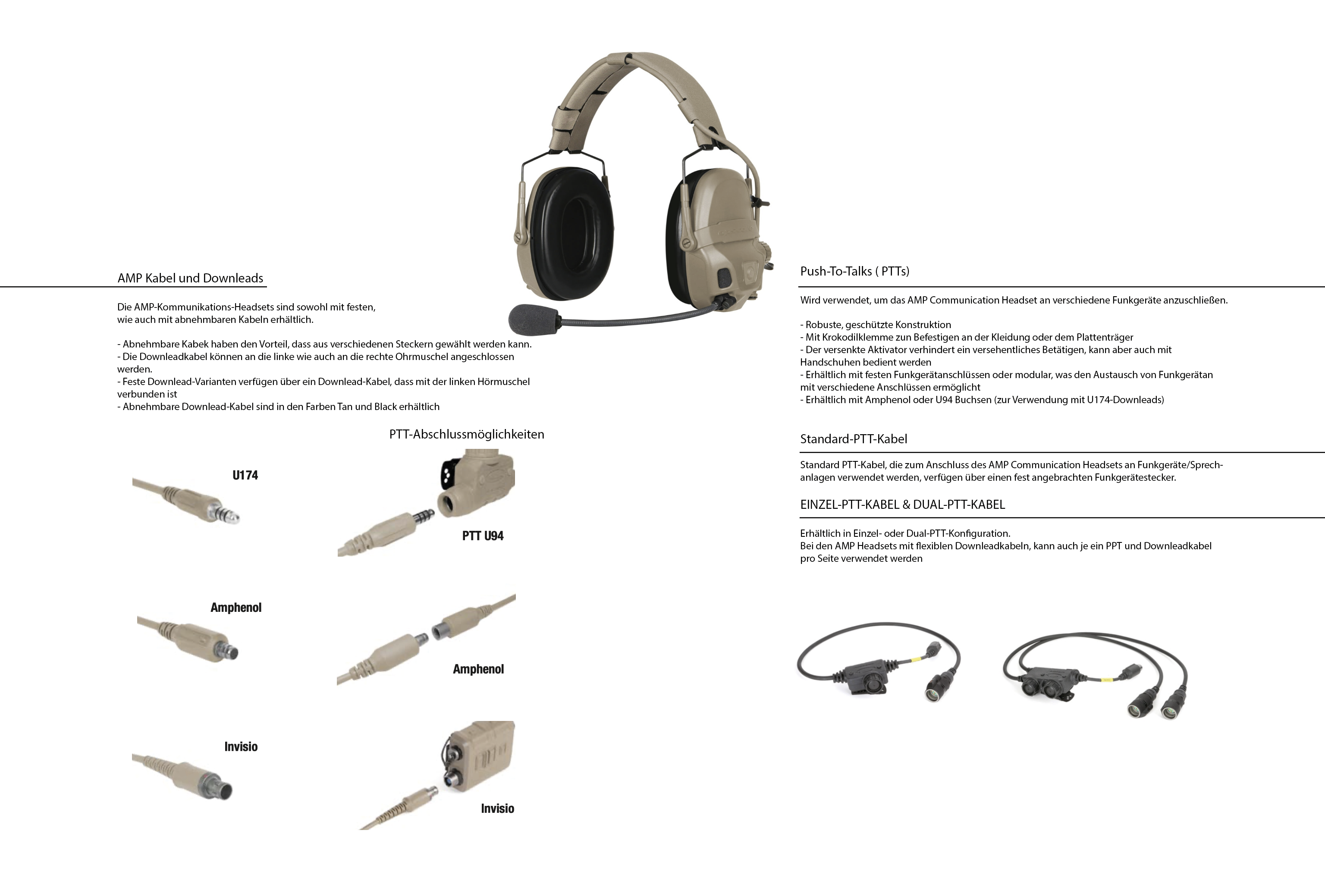 Ops-Core Headset AMP