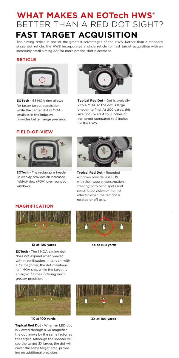 EOTECH 512.A65