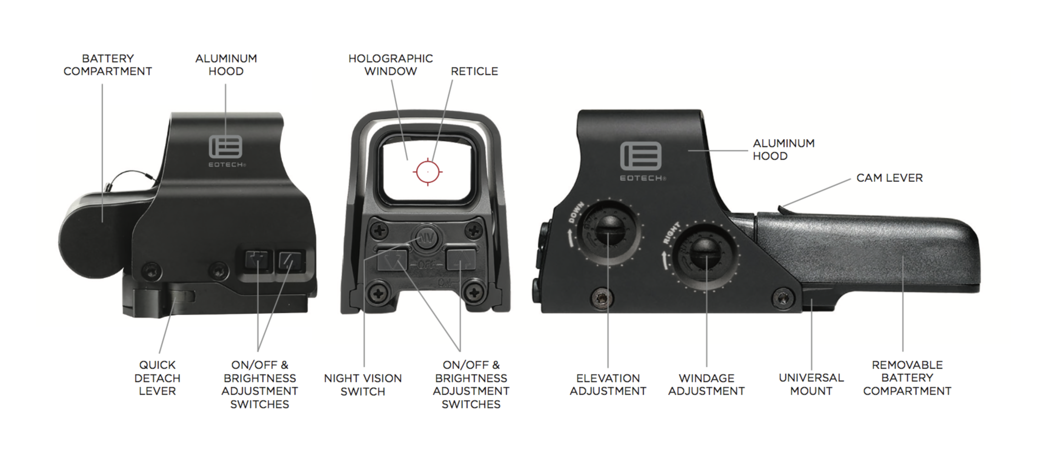 EOTECH HHS II (EXPS2-2 + G33)
