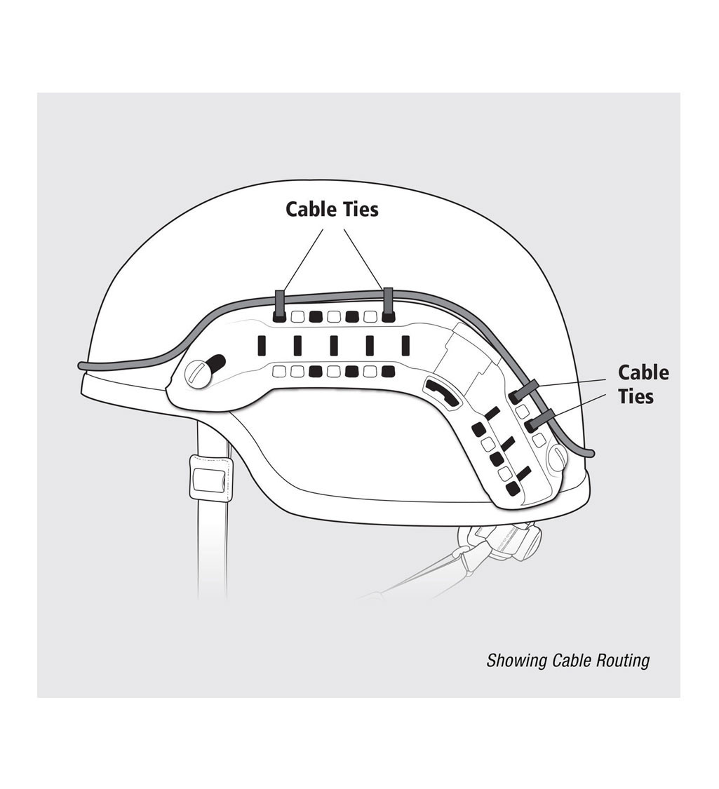 Ops-Core Skeleton ARC Rails Kit - ACH